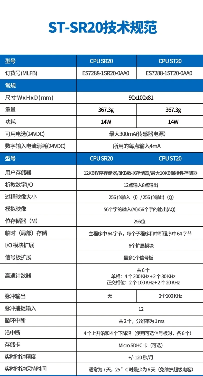 S7-200SMART PLC CPU SR20/30/ ST20/30