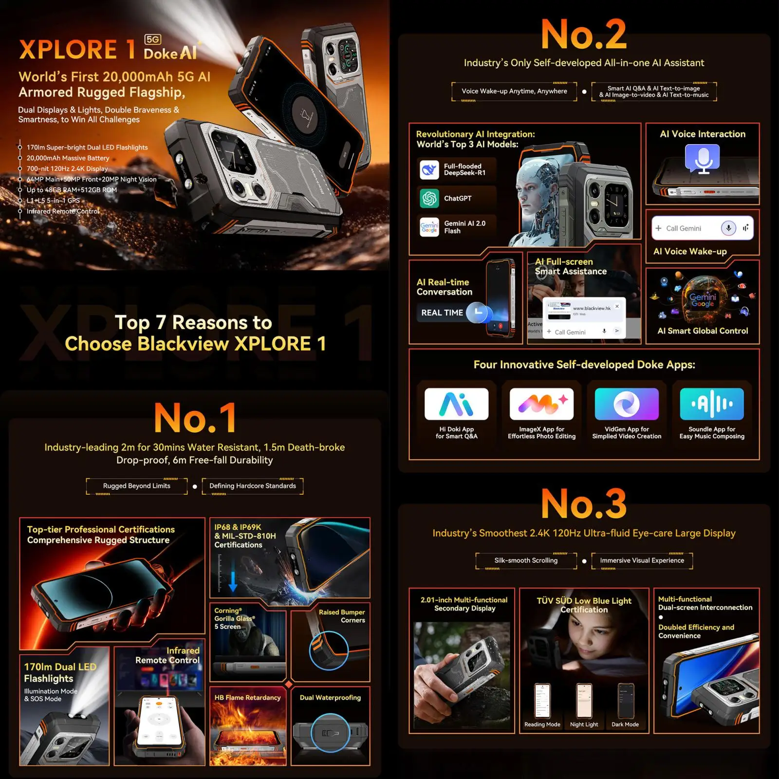 Blackview XPLORE 1 هاتف متين 16GB + 512GB 6.78 بوصة 120 هرتز 2.4K عرض 20MP للرؤية الليلية أندرويد 15 20000mAh 5G NFC الهاتف الذكي #2