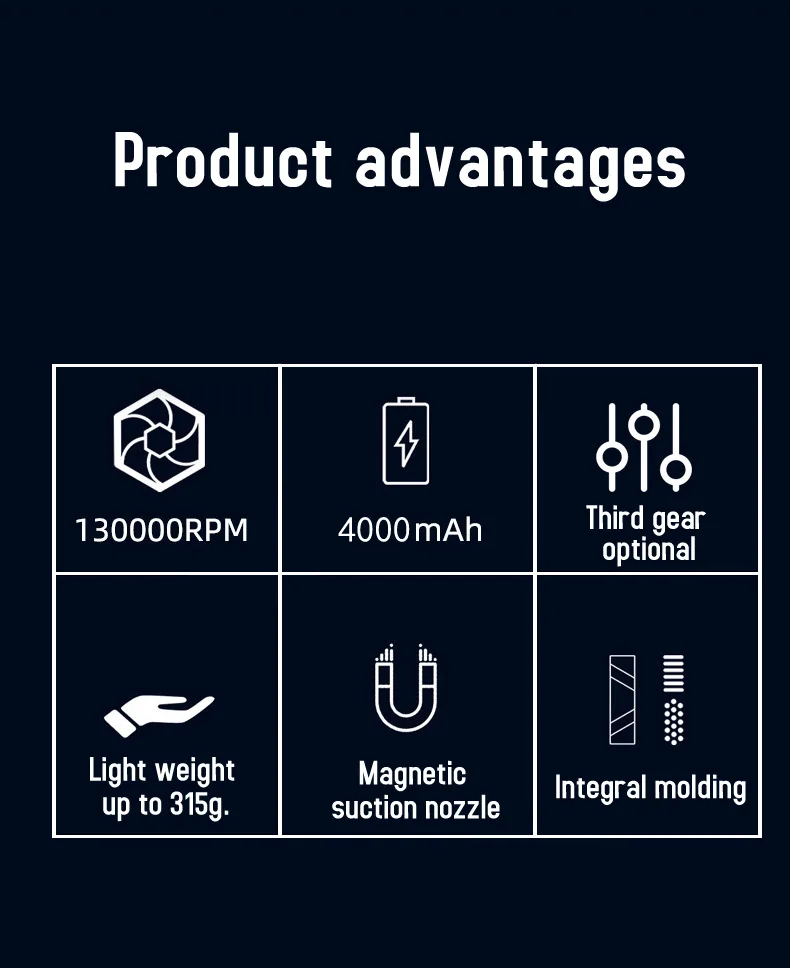 130,000 RPM turbo fan, high-power jet fan, brushless motor, variable speed fan, violent fan