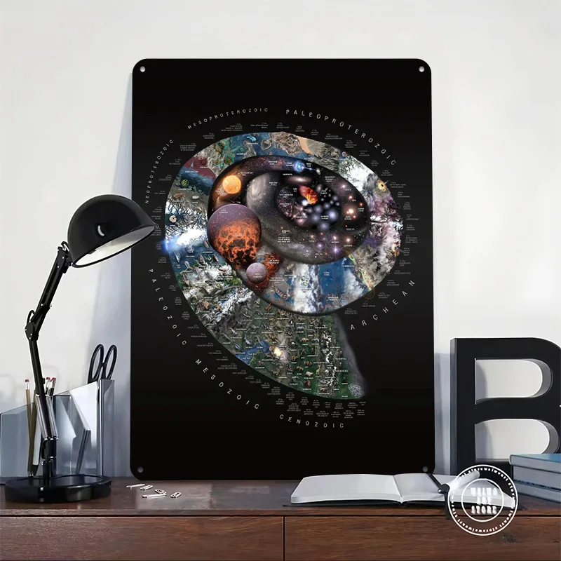 Natur Zeitspirale Porträt Metall Poster Blechschilder Haus Dekor Benutzerdefinierte Metallschild für Wandkunst Dekoration Gaming Raumdekoration