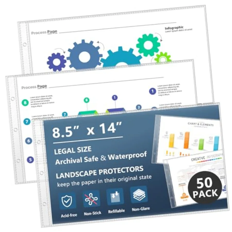 8.5 x 14 Page Protecto 50Pack Legal Size Paper Sleeves Landscape Document Sleeves for 3 Ring Binder Side Loading