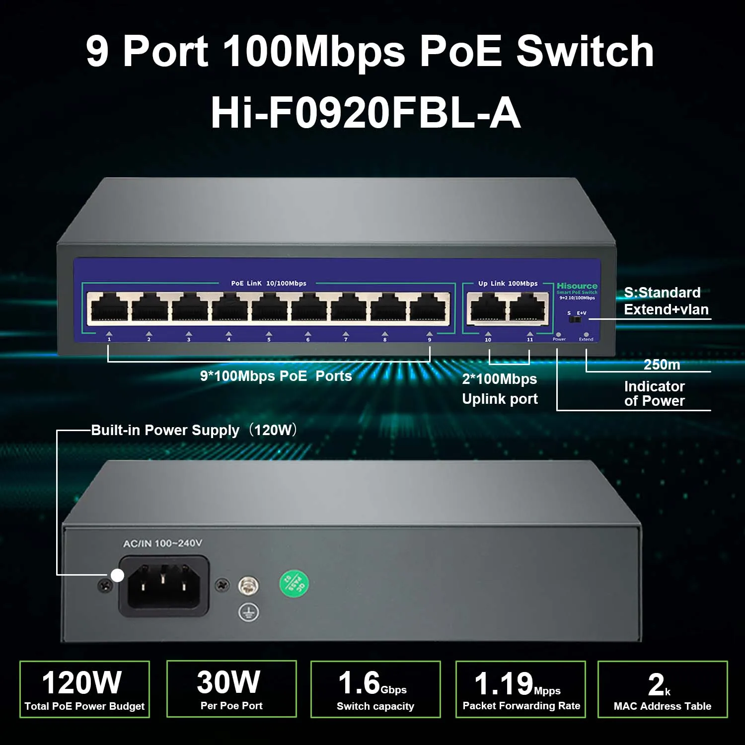 Hisource 6 9 Port 10/100Mbps POE Switch 78W 120W Ethernet Switch IEEE802af/at with VLAN fot IP Camera/NVR