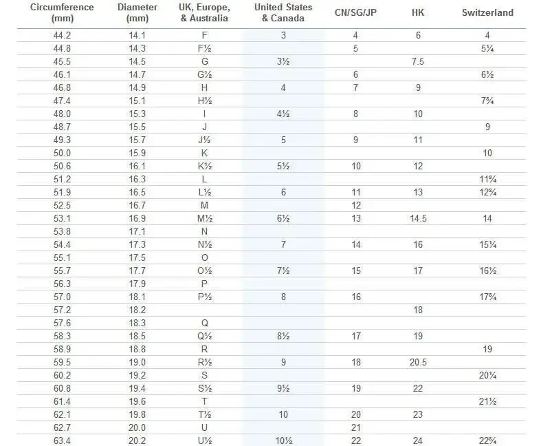 シンプルなmoissanダイヤモンドリング、メンズウェディングバンド、ボーイズウェディングバンド、ソリッド14kホワイトゴールド、aut585プラチナpt950