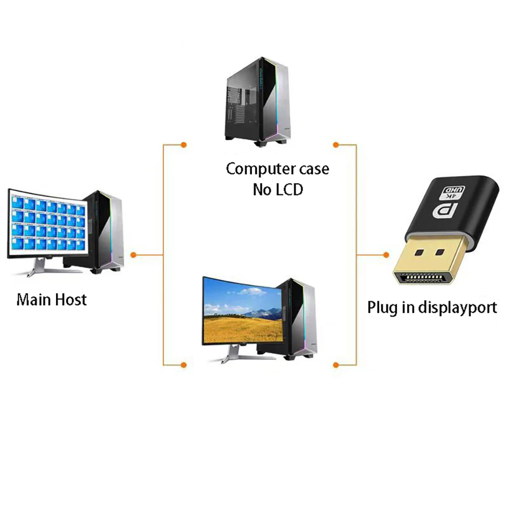 4K DP DisplayPort Plug Virtual Monitor รีโมท Hold Wakeup Adapter 3060 กราฟิกการ์ดโหลด Converter EDID ล็อคหน้าจอจําลอง