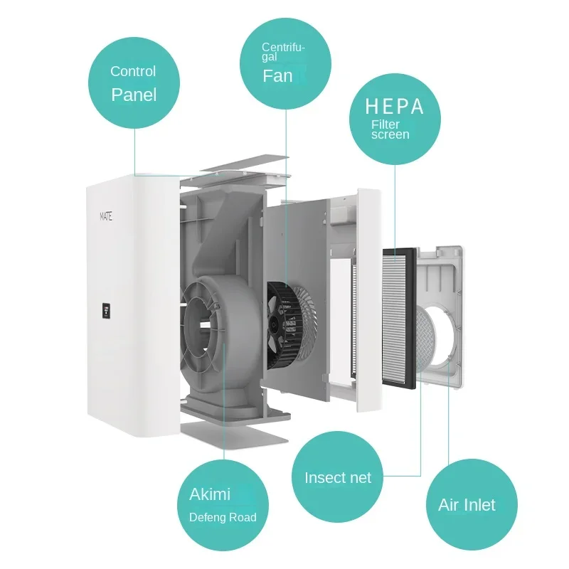 Ventilatore ad aria fresca da 220V, sistema di aria fresca per uso domestico, ventilatore di ventilazione, ventilazione, formaldeide e purificatore di rimozione della foschia