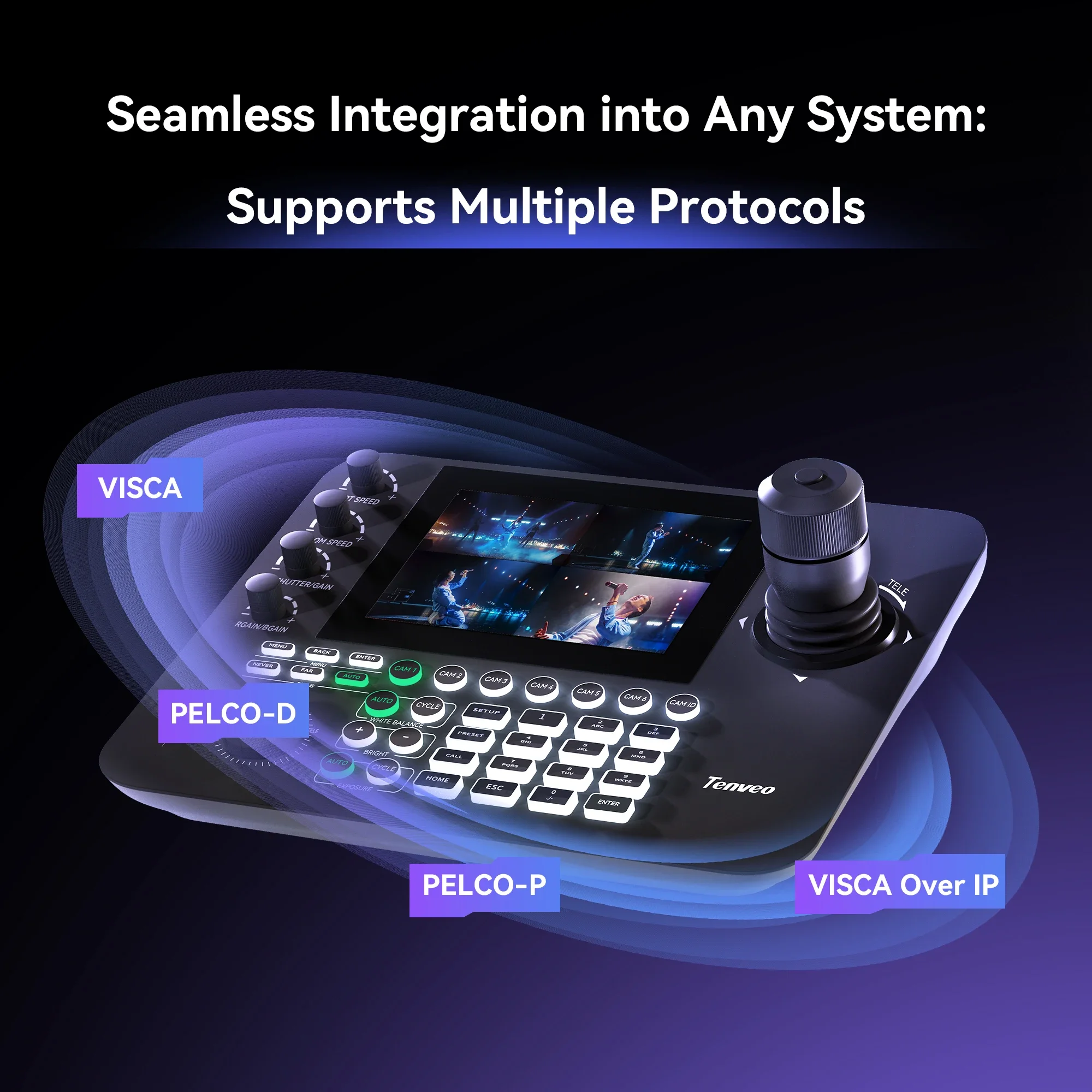 Tenveo NDI PTZ Camera Joystick Controller 7 Inch LCD Quad-Screen Real-time Preview, 4D Joystick Control Keyboard POE