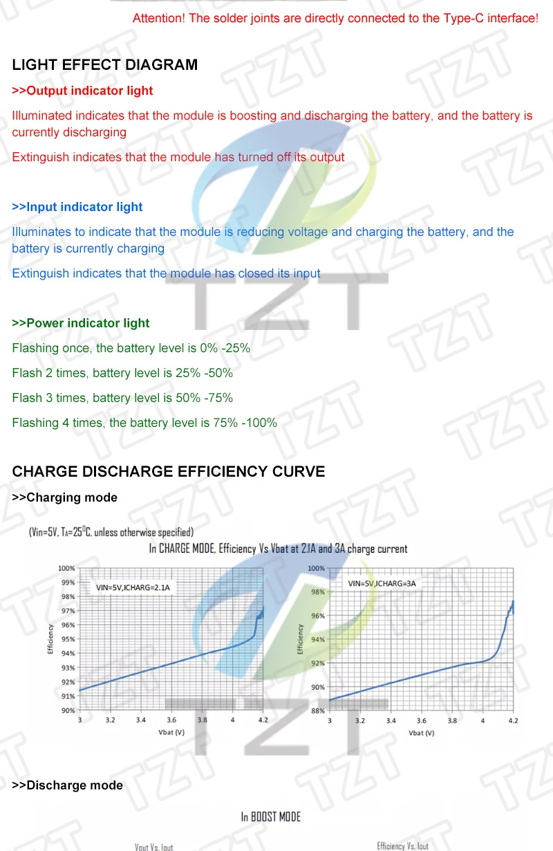5V 2,4A Lithium-Batterie Lade- und Entlade-Modul Schnellladung 3,7V 4,2V 18650 Lithium-Batterie Boost-Leistungsmodul Typ-C – Detail 2