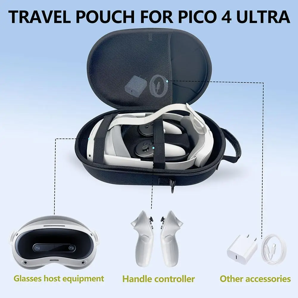 

VR Glasses Storage Bag For Pico 4 Ultra/4s Shoulder Bag Portable VR Glasses Protector For Pico 4 Ultra/4s Organizer Accesso A9M8