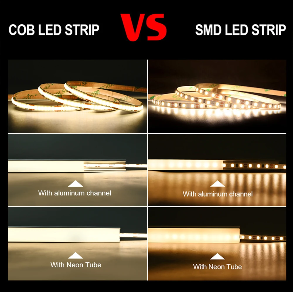5mm Superdünner COB LED-Streifen 400LEDs/m Hohe Dichte Flexibles LED-Band Linear Dimmbar RA90 3000K 4000K 6500K Raumdekor-Beleuchtung – Detail 2