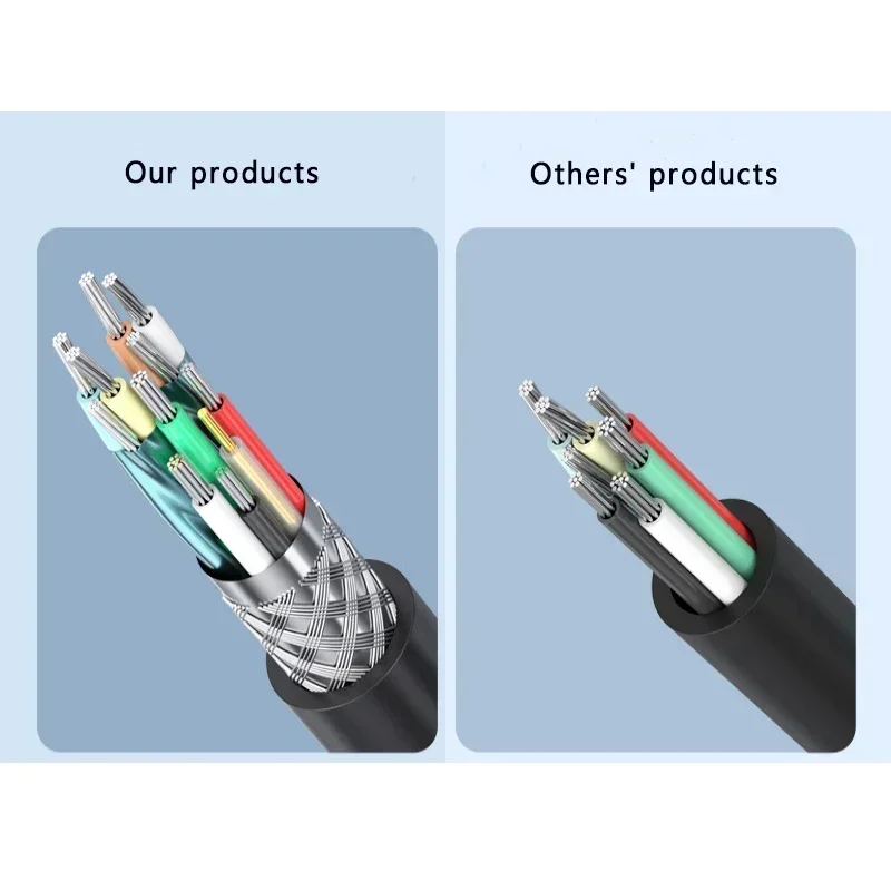 USB Extension Cable 3 0 Data Cord for Laptop TV SSD USB 3.0 2.0 Male to Female Computer Camera Printer Extension Cable Connector