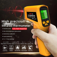 BSIDE H2 Infrared Thermometer High-Precision Non-Contact Industrial Thermometer Gun Oil Temperature Industrial Thermometer