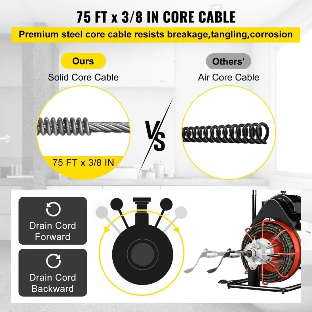 Portable 75 Ft Electric Drain Cleaner Machine, 370W Auto Feed for 1-4 Pipes, Includes Cutters & Gloves, Drain Auger Tool