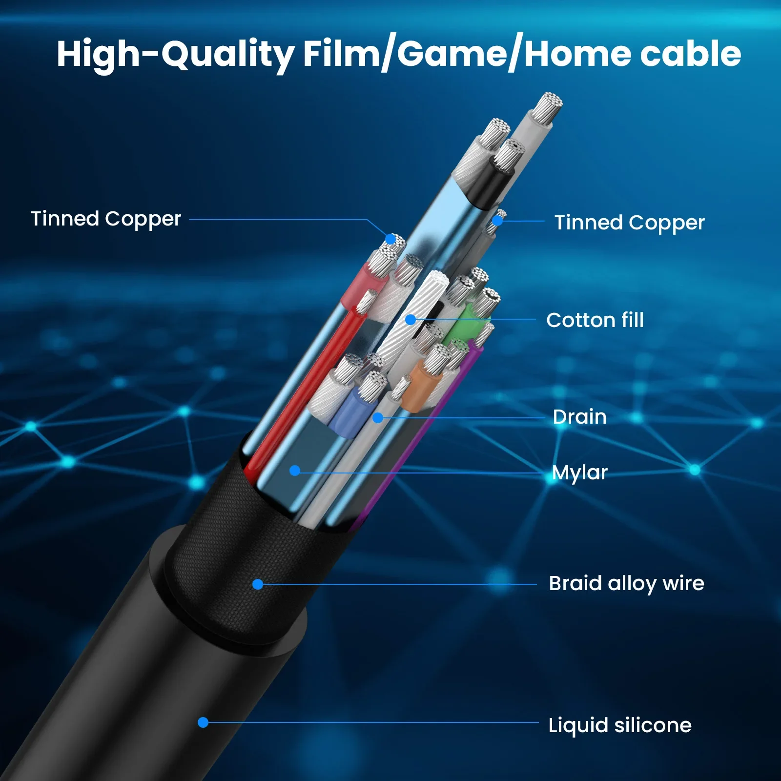 0.3M DisplayPort 1.4 przedłużacz w górę/w dół/lewy/prawy kąt 90 stopni DP 8K60Hz 4K144Hz przewód audio do laptopa PC Monitor