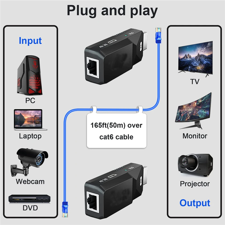 2023 HDMI Extender with IR & Loop Out 1080P HDMI Extender 60m No Loss RJ45 to HDMI Extender Transmitter Receiver over Cat5e/Cat6