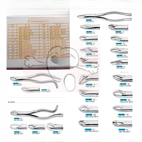 Dental stainless steel extraction forceps, adult extraction forceps, children's deciduous teeth