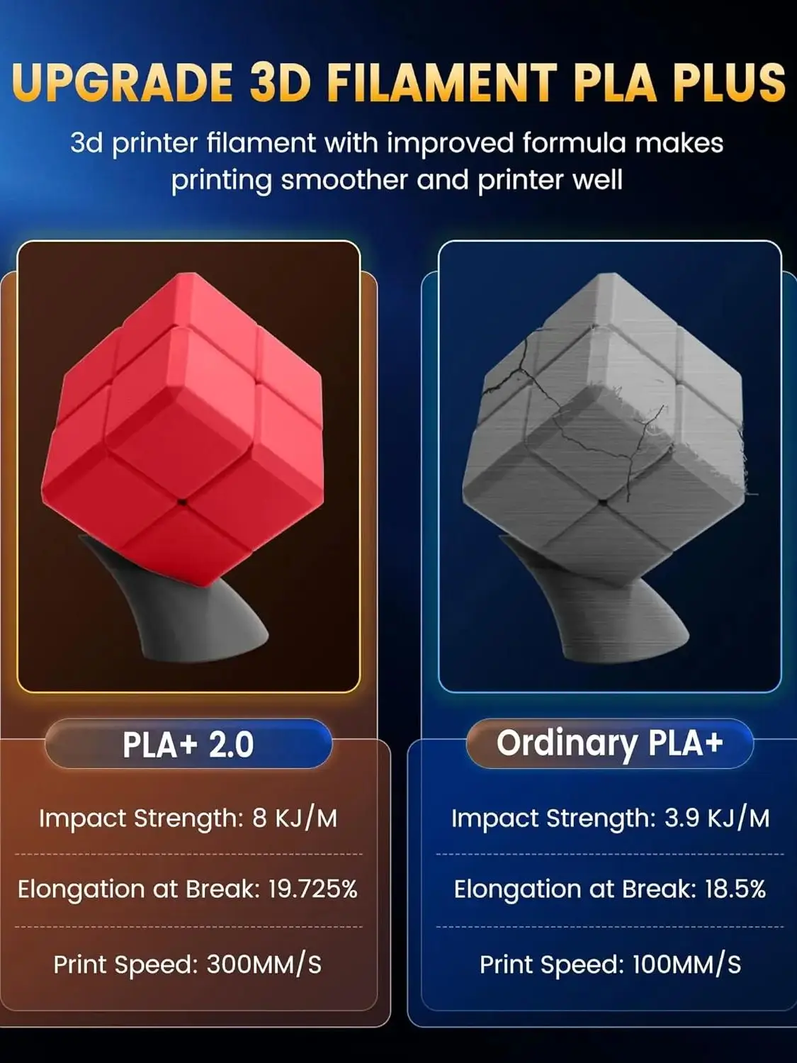 SUNLU 5KG PLA+2.0 Filament do drukarek 3D, wytrzymały i mocniejszy filament PLA Plus, 1000G/rolka, 1.75mm, pasuje do drukarek 3D FDM — zdjęcie produktu 7