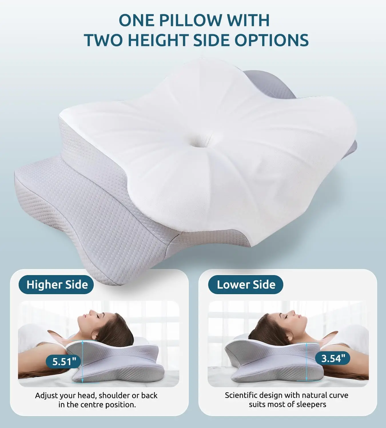 Cervical Pillow for Neck and Shoulder Ergonomic Memory Foam Pillows Sleeping Neck Support Pillow for Side Back Stomach Sleepers