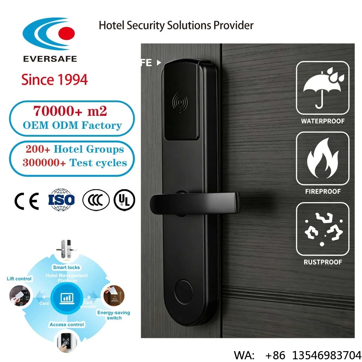 

Door Handles Hotel Door Lock System Smart Home Locks