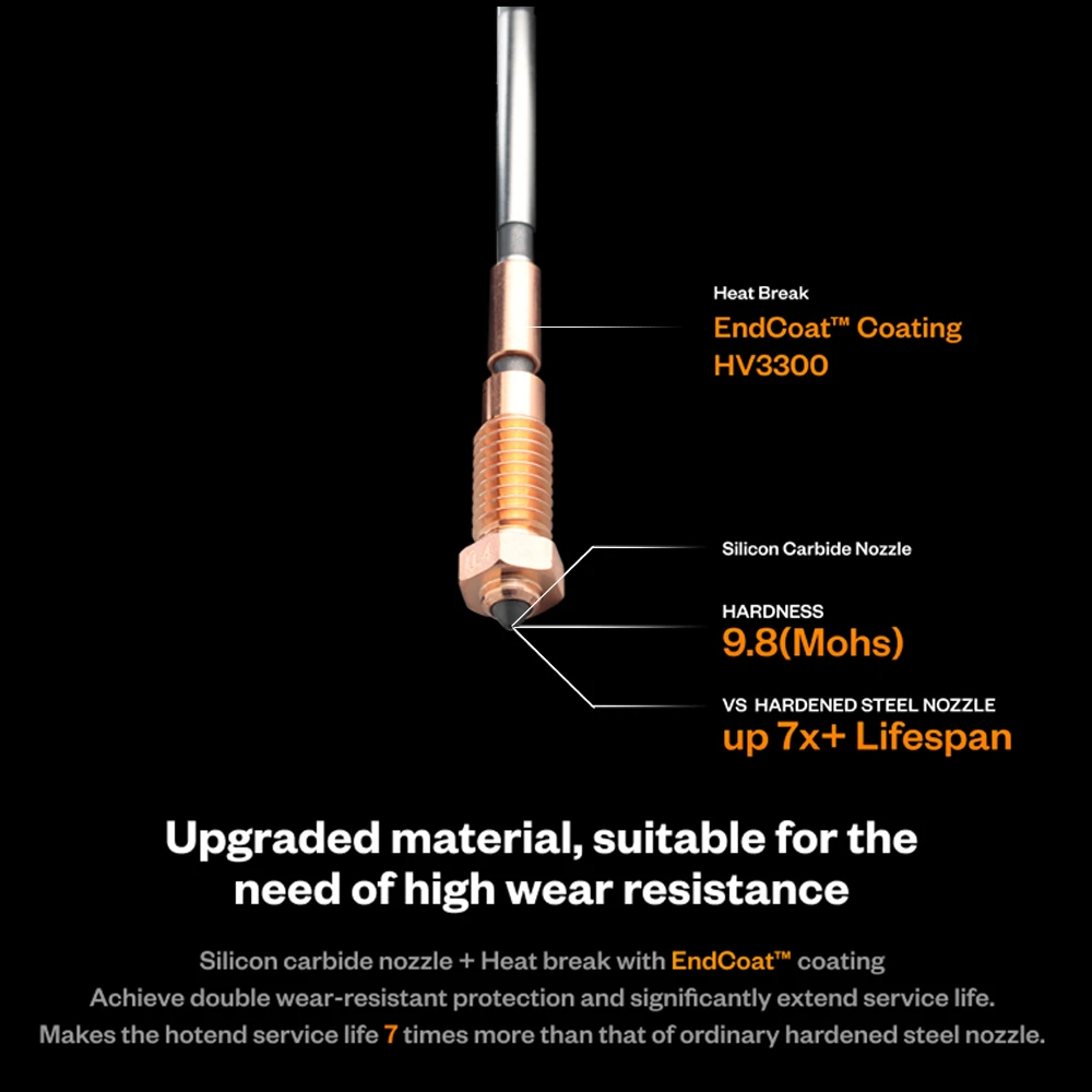 trianglelab Phaetus  0.4MM Sic Nextruder Prusa MK4 Nozzle MK4S Upgraded material, suitable for the need of high wear resistance