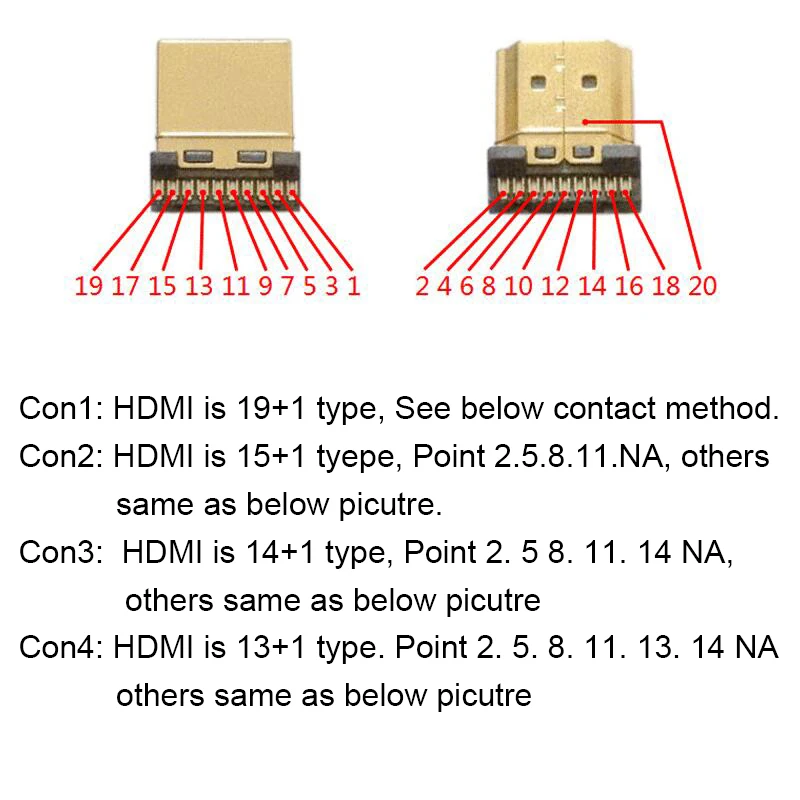 1PCS HDMI 19PIN male plug connector to terminal adapter with black shell wire cable free solder 19 pin