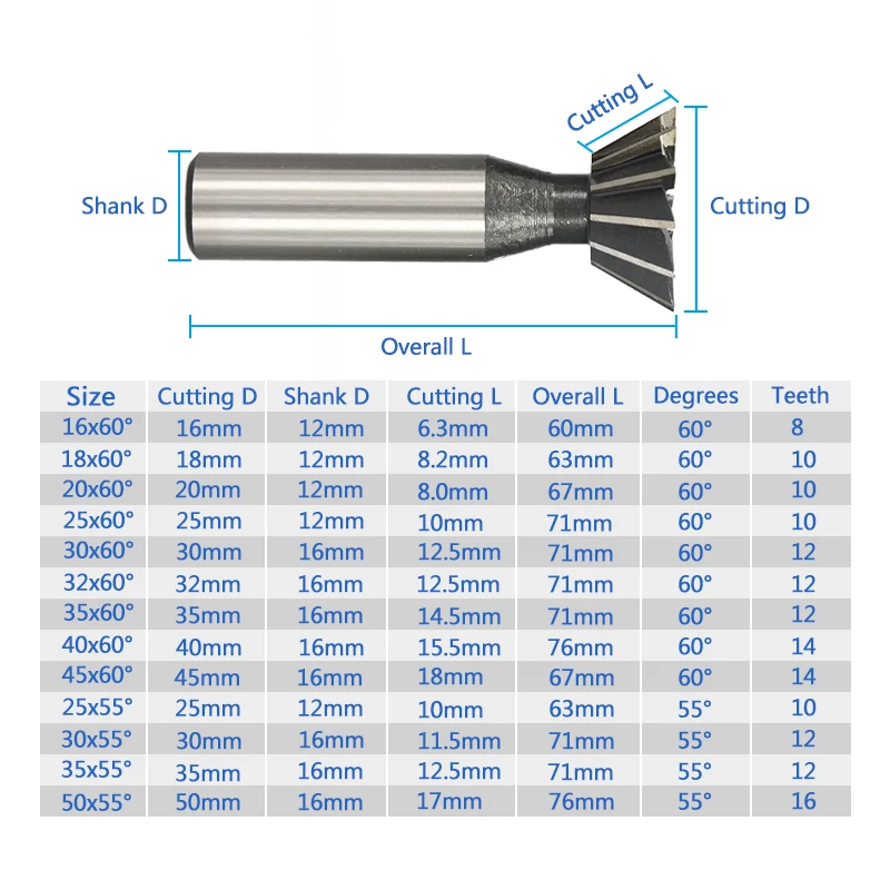 Imagem -05 - Direto Haste Dovetail Fresa Cnc Router Bit End Mills 14 mm 16 mm 18 mm 20 mm 25 mm 45 mm 50 mm 60 Graus 1pc