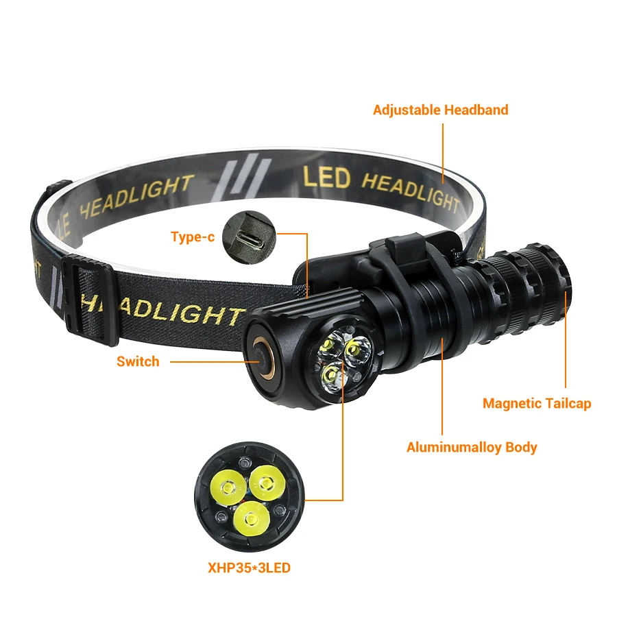 Powerful 3 LED Headlamp USB Rechargeable Headlight 5700K Head Flashlight Torch with Magnet Tail Camping Fishing Lantern Light