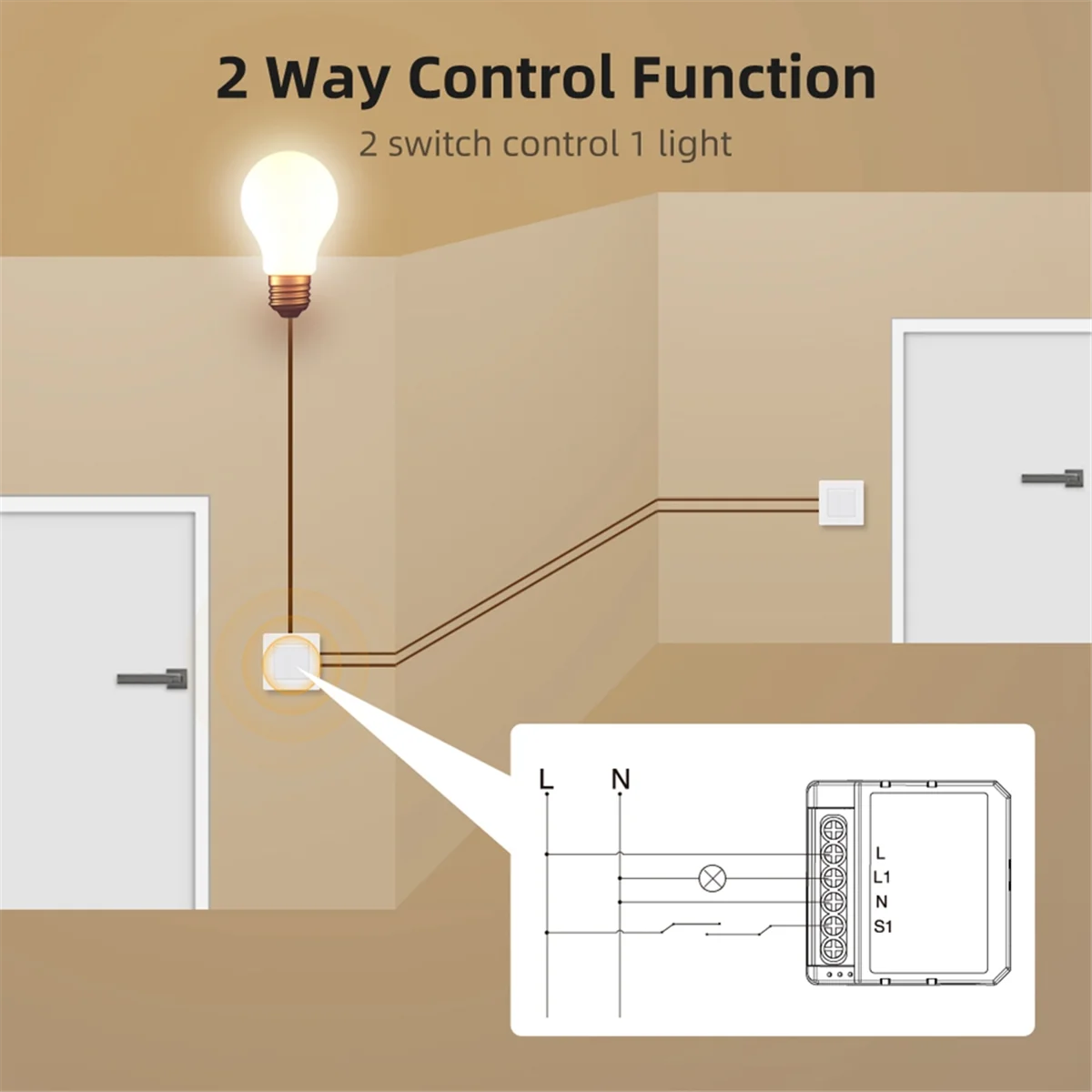 Модуль переключателя умных диммеров ABZV-Tuya Zigbee, 2-канальный светодиодный светильник с регулируемой яркостью, бесступенчатое затемнение + голосовое управление