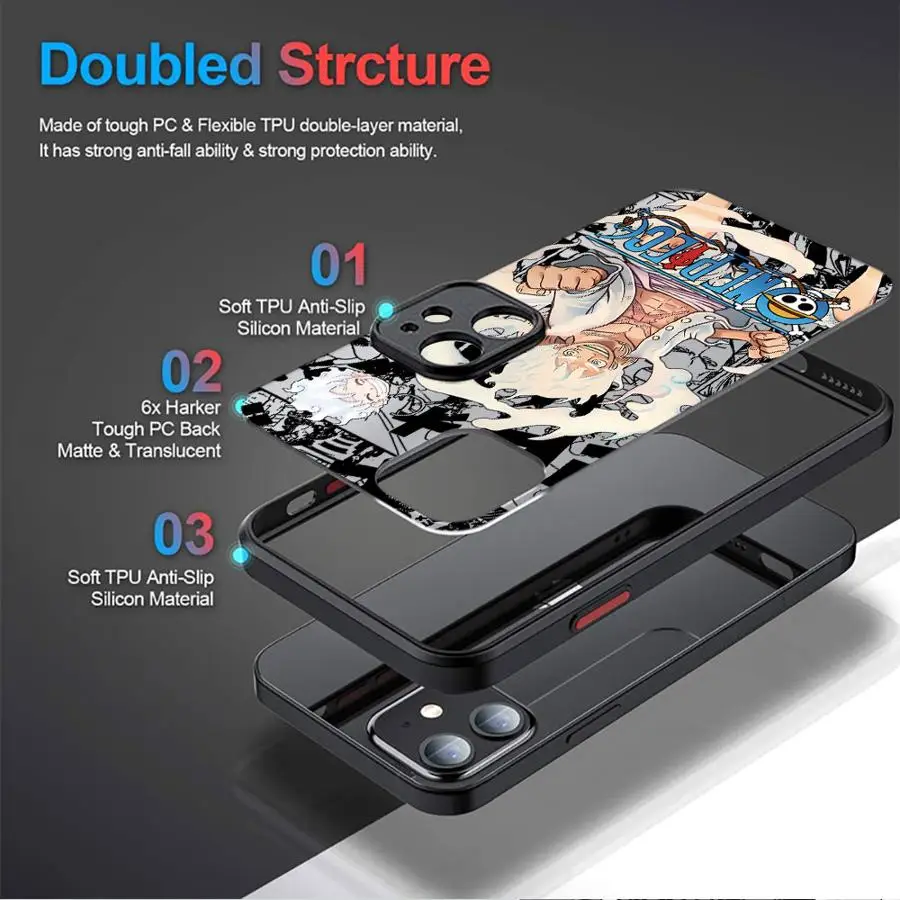 O-One Piece Luffy 5 Gear Case for iPhone 17 Pro Max 16 Plus 14 15 7 8 SE 11 XS XR Air 13 Mini 12 17e Funda Back Phone Cover view 4