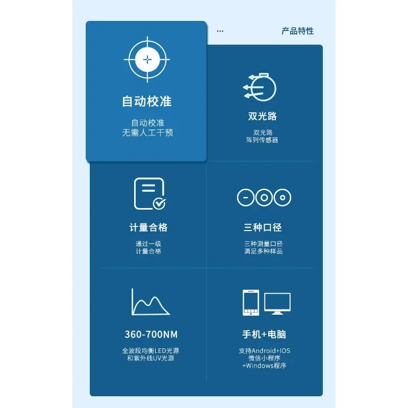 الاستشعار الطيف الضوئي الطباعة مقياس فرق اللون البلاستيكي للسيارات #4