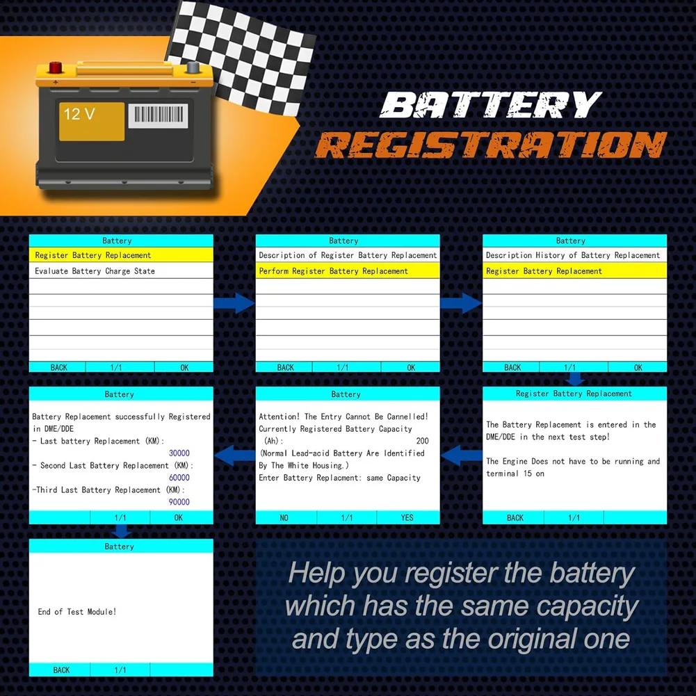 C501 OBD2 Scanner Fit for BMW Mini EPB ABS SRS DPF Oil Reset All Systems Scan Tool with Battery Registration OBDII Code Reader