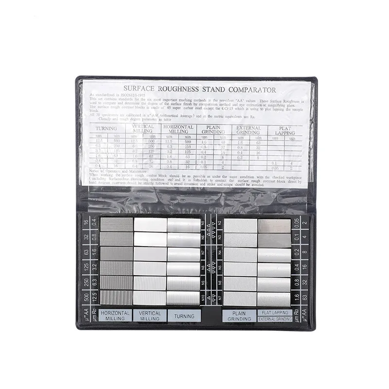 Surface Roughness Stand Comparator Standards Composite Set