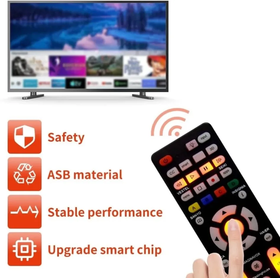 Universal Backlight… - image