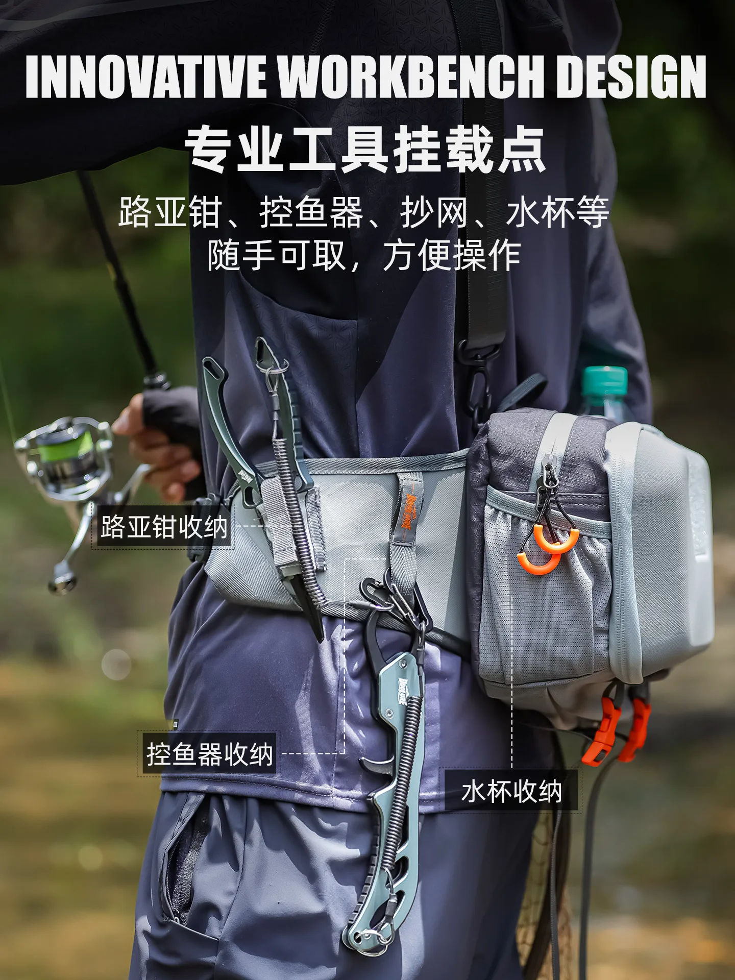 Рисунок 4 - Многофункциональная поясная сумка для рыбалки