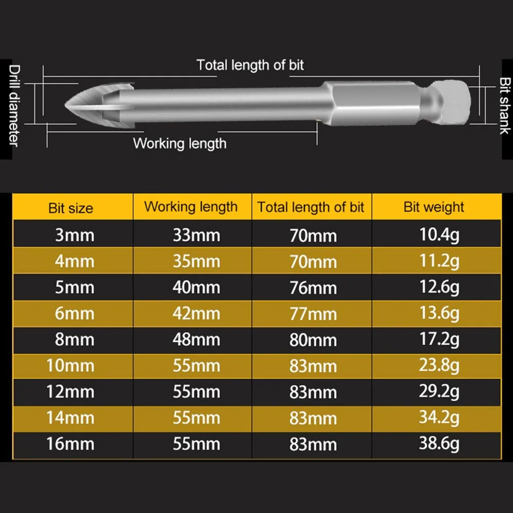 6/7/8/10/12mm Cemented Carbide Cross Hex Tile Bit Glass Marble Tile Drill Bit Concrete Hole Opener Alloy Triangle Drill Bit