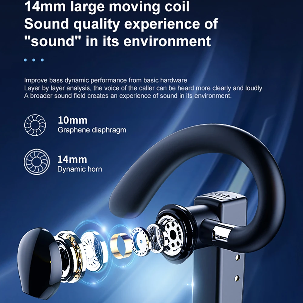 Écouteurs Bluetooth sans fil avec micro intégré, appel HD, mini téléphone de sauna, casque de sport stéréo à une oreille, suppression du bruit pour la conduite, nouveau