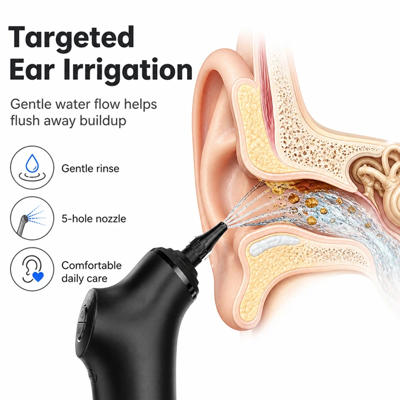 Upgraded Portable Ear Irrigator 5 Gear Water Jet Ear Wax Flusher Waterproof USB Charging Professional Ear Care Cleaning Instrume