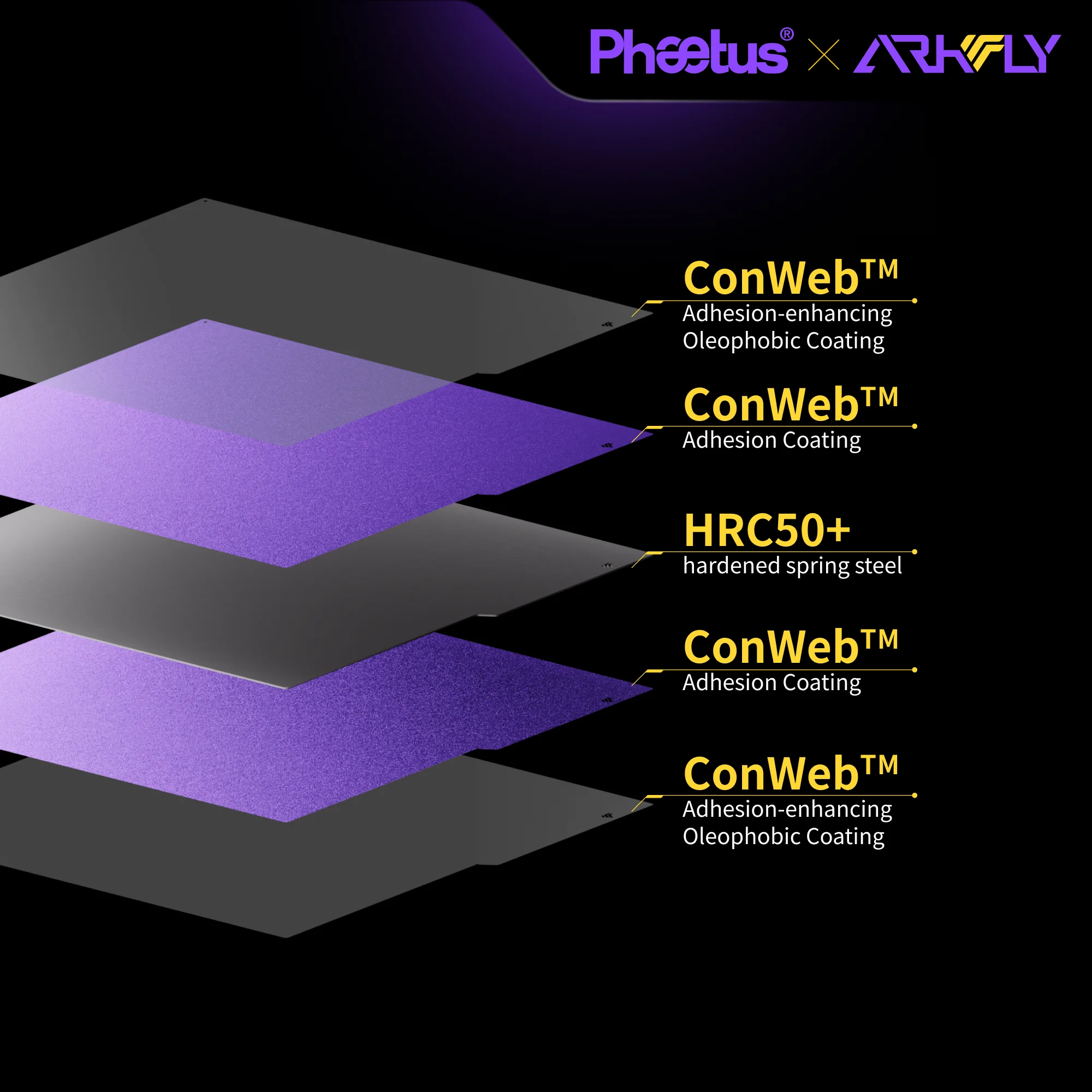 Pheetus X Arkfly Build Plate Cool Plate for AD5M AD5M H2D H2C A1 X1 P1 A1mini Voron 300/350 K1C K2 Plus Qidi Plus 4 MK4