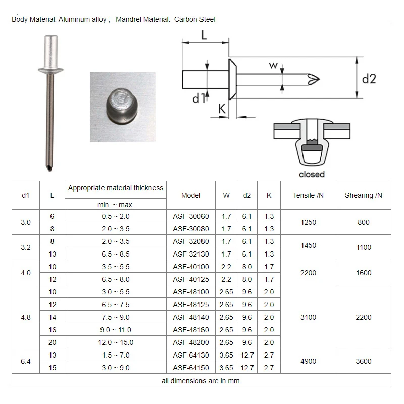 200/300/500pcs waterproof rivet aluminium steel rivets 3.0 3.2 4.0 4.8 6.4mm