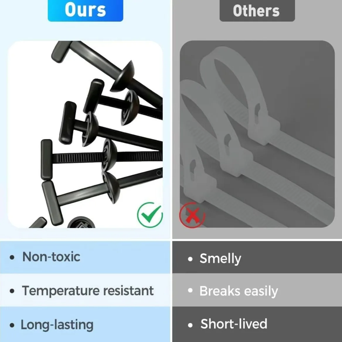 10/20/30/50/100 قطعة العالمي النايلون كابل البريدي العلاقات متعددة الوظائف الثقيلة البريدي التعادل مشبك مشبك من خلال مسمار رباط للكابل مشبك