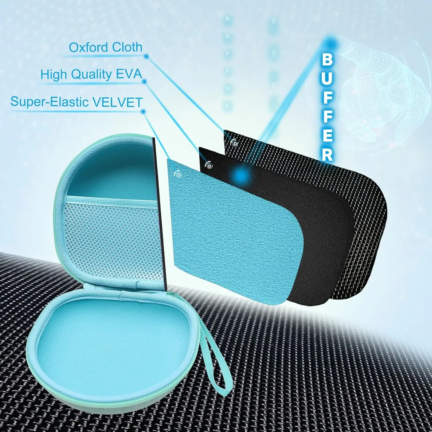 Etui na słuchawki dla dzieci kompatybilne z JBL Junior 320/Junior JR 320BT/iClever BTH12/HS19/IMYB/MIDOLA MD-B01/Noot Kids Headphones — zdjęcie produktu 4