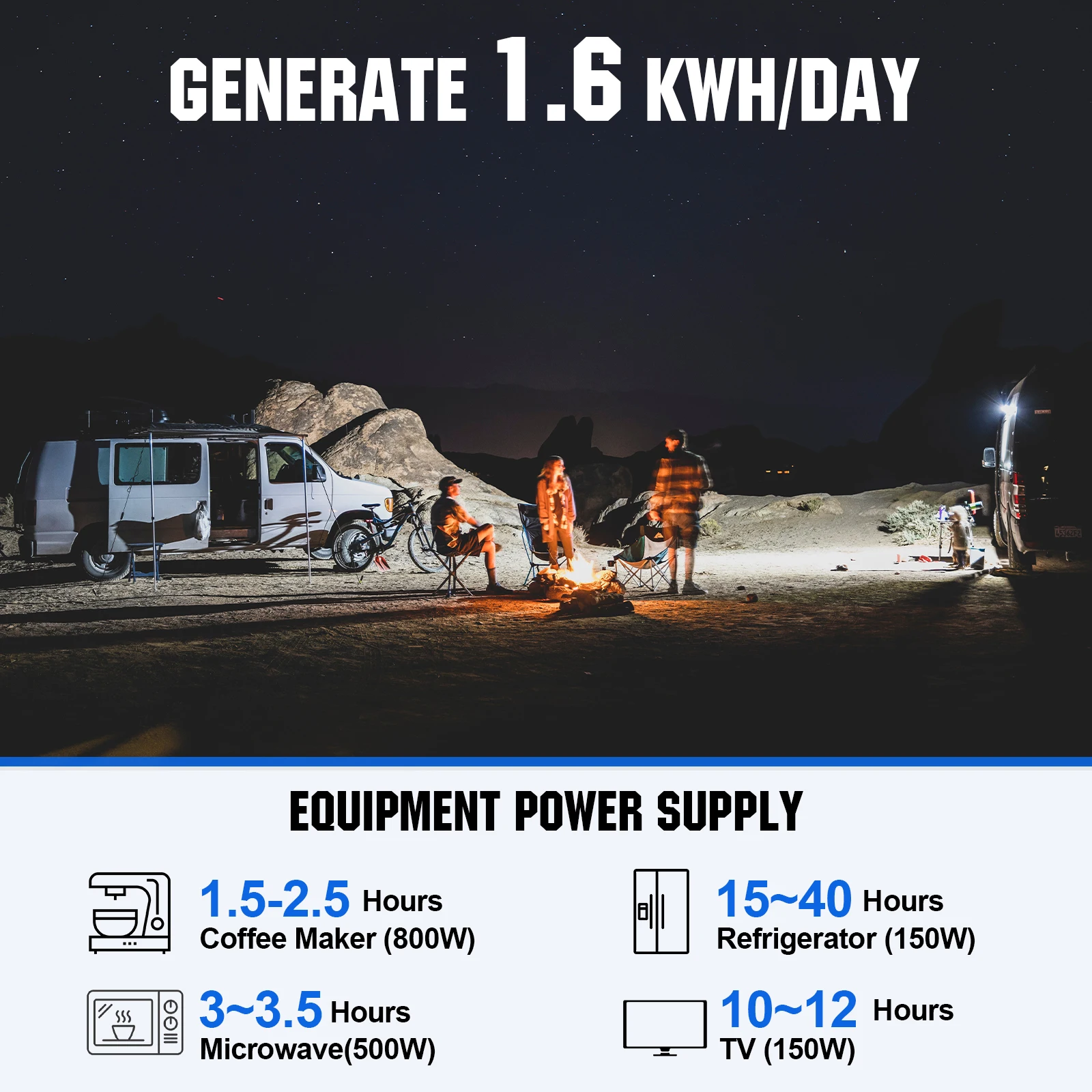 Thumbnail 3 - #13 New Solar Energy Kits Arrivals