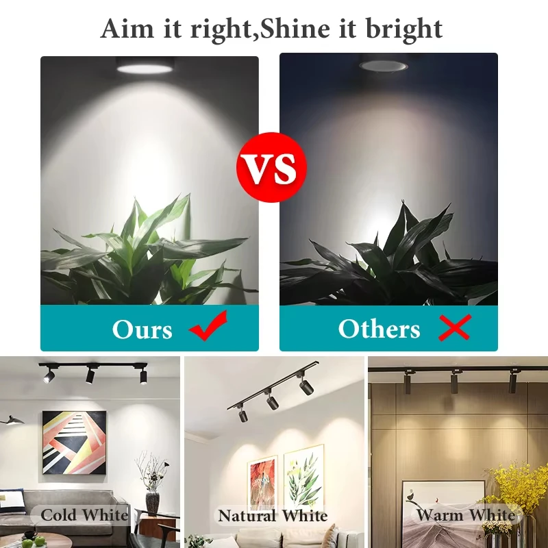 Luzes de pista com escalas conjunto de iluminação de trilho de teto lâmpada ponto led iluminação do quarto loja de roupas luzes de trilho para casa lâmpada de parede