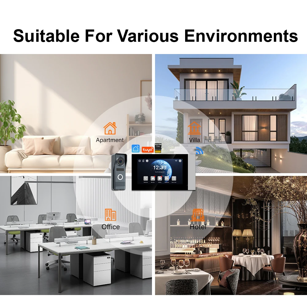 2-Wire Tuya Smart WiFi Video Door Phone System Intercom Door Bell 1080P Monitor Access Control for Villa Apartment Office