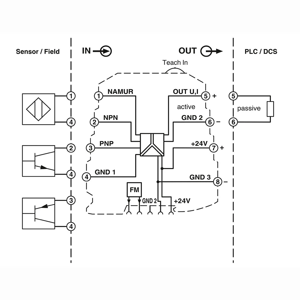 2902832 MINI MCR-SL-F-UI-NC Frequency Transducer For Phoenix