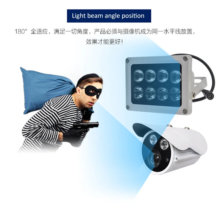 CCTV security light with 850nm 940nm infrared or laser options for camera surveillance