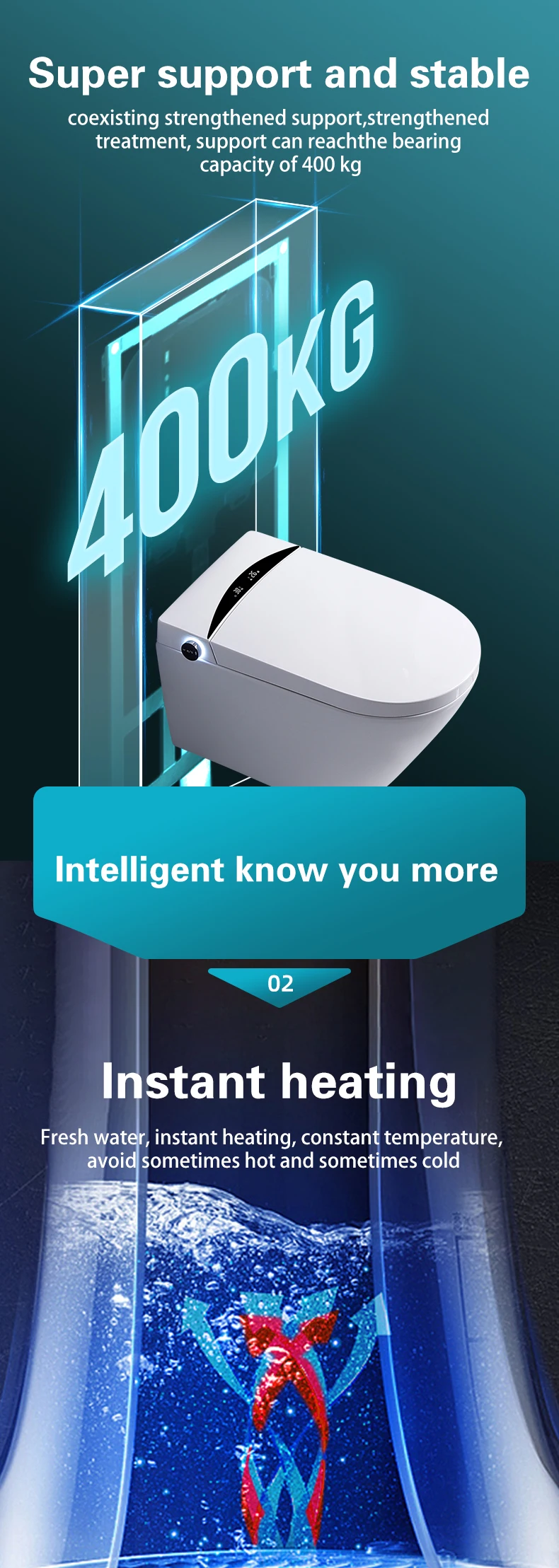 Advanced Function Smart Ceramic Wall-Hung Mounted Toilet Automatic with P-Trap and Remote Control Seat Heating