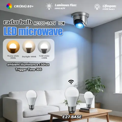 6PCS Microwave Radar Motion Sensor Light Bulb E27 AC220V 110V Hight Quality Outdoor Auto on/Off Porch Basements Courtyards Light