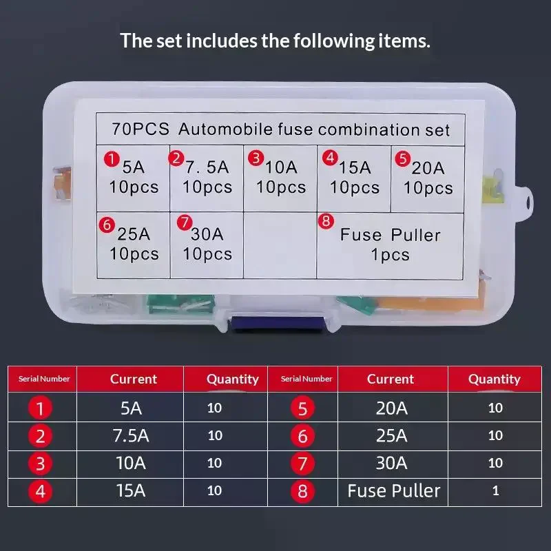 5A 7.5A 10A 15A 20A 25A 30A Mixed Sizes Low Profile Kit Micro Mini Blade Fuse Auto Car Truck Motorcycle Fuses 71Pcs