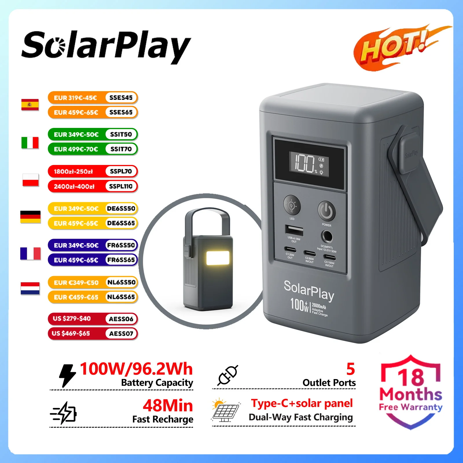 SolarPlay 100W Mini-Solargenerator 25000mAh Tragbare Powerbank für Outdoor-Camping, Powerstation, Laptop, Handy, schnelles Ladegerät