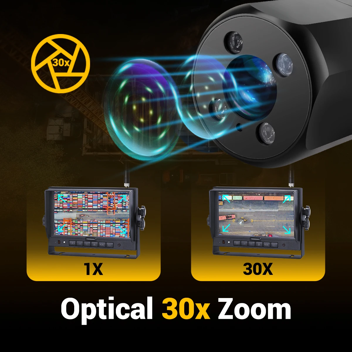 نظام مراقبة كاميرا الرافعة اللاسلكية STONKAM بتكبير 30x مع خوارزمية AI لرافعة البرج